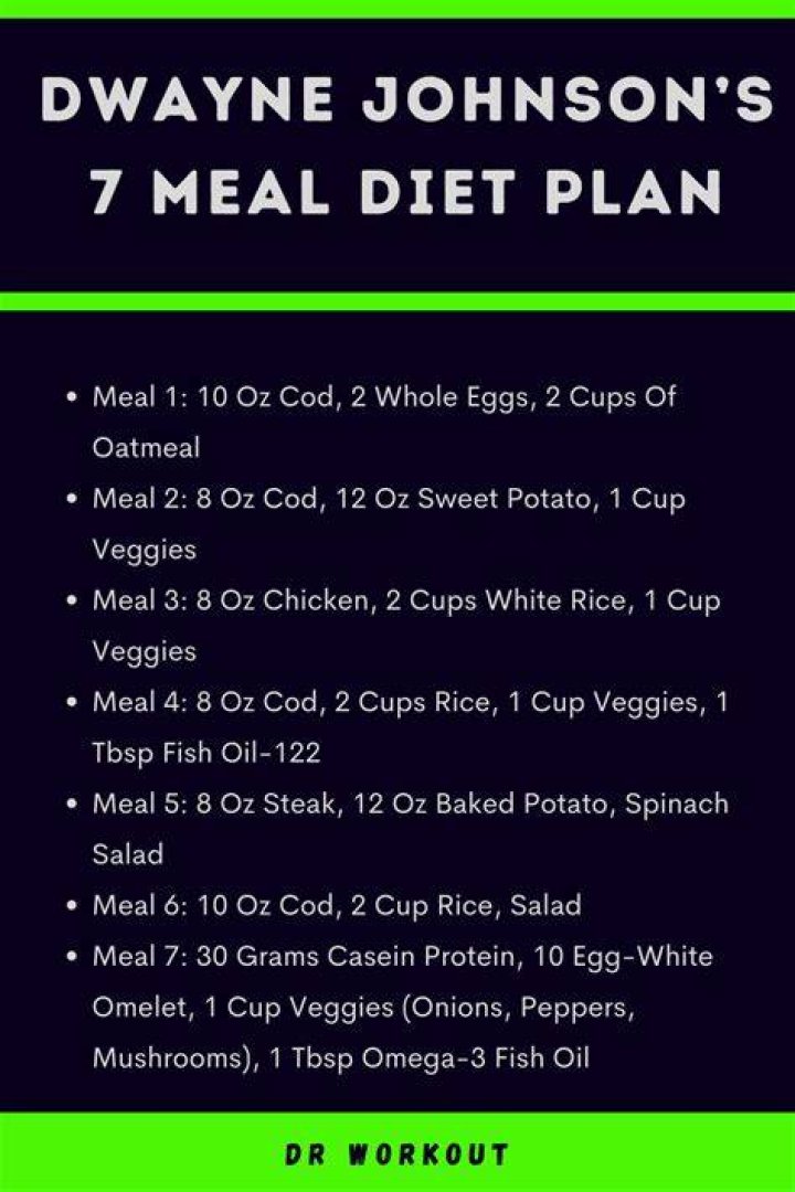 Alexz Johnson Diet Plan