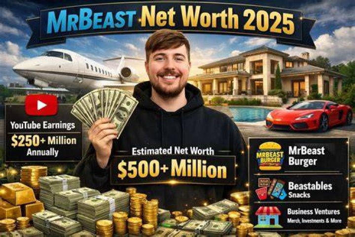 ATHLEAN-X™ Net Worth & Earnings (2024)