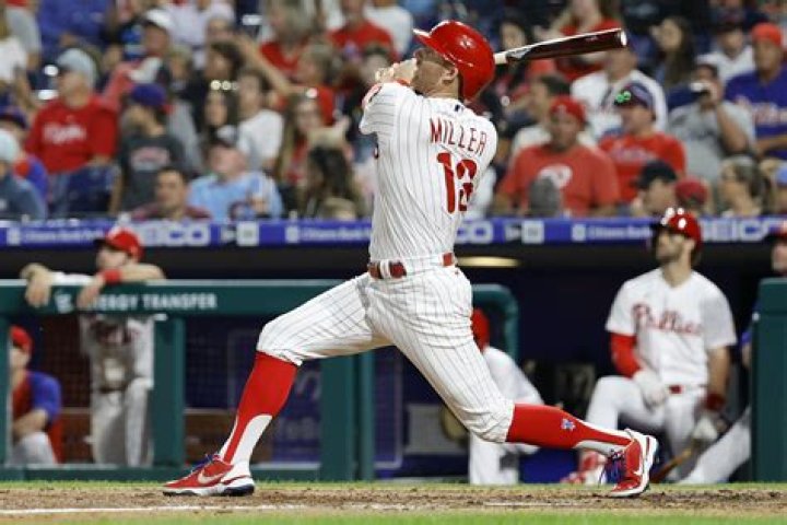 Brad Miller