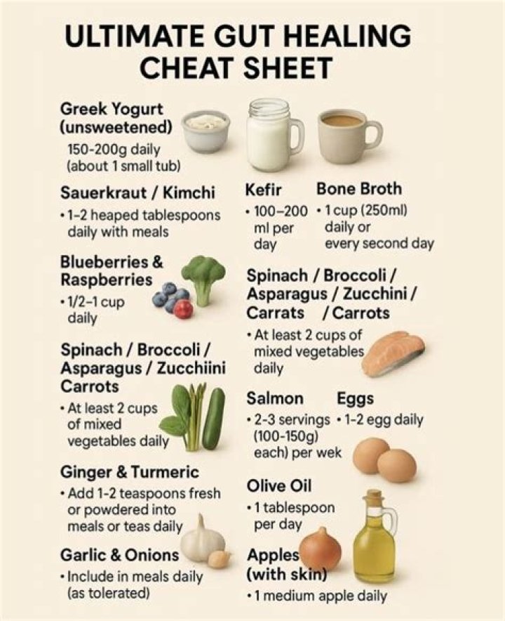 Casey Wilson Diet Plan