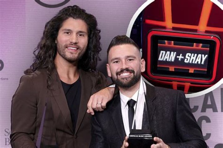 Does Dan and Shay sound like Rascal Flatts?