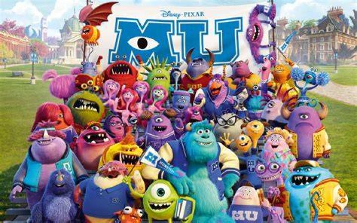 Does Monsters University have a post credit scene?