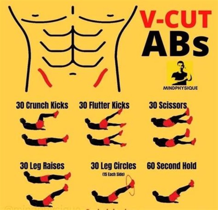 Josh Henderson Workout Routine