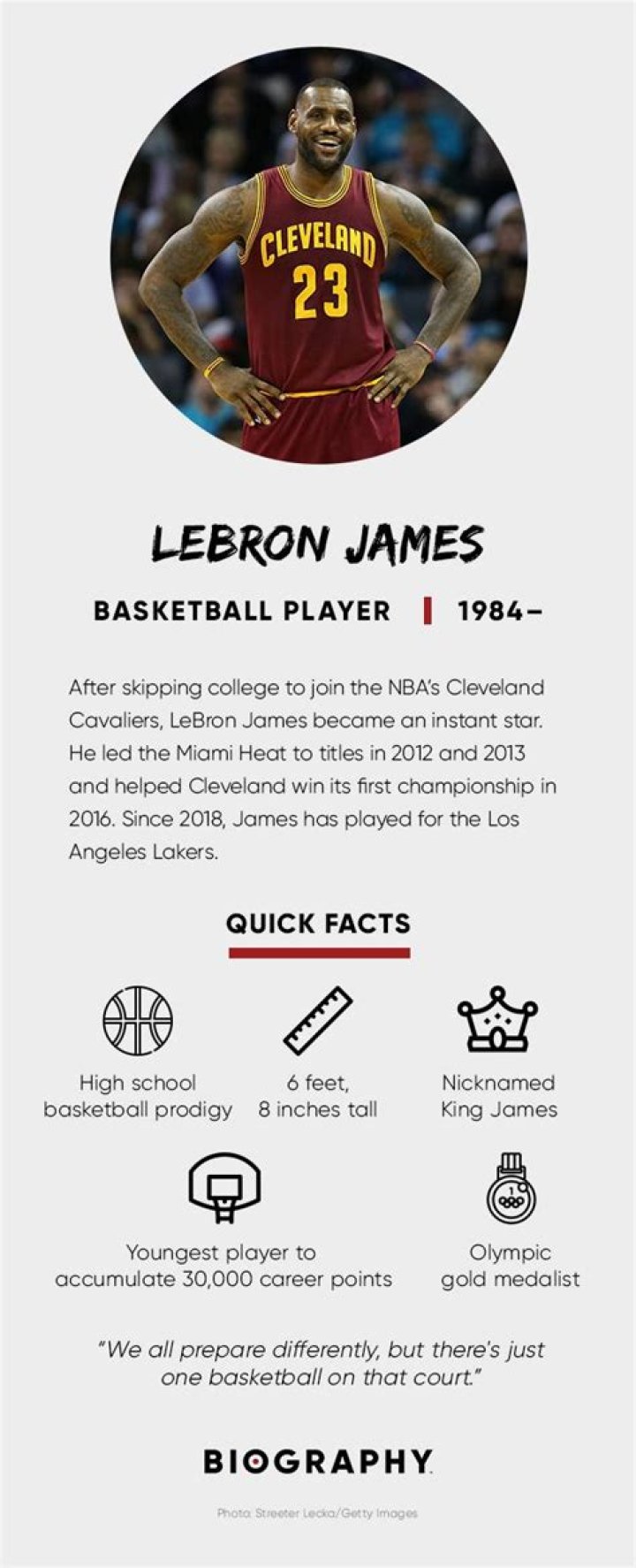 LeBron James Biography