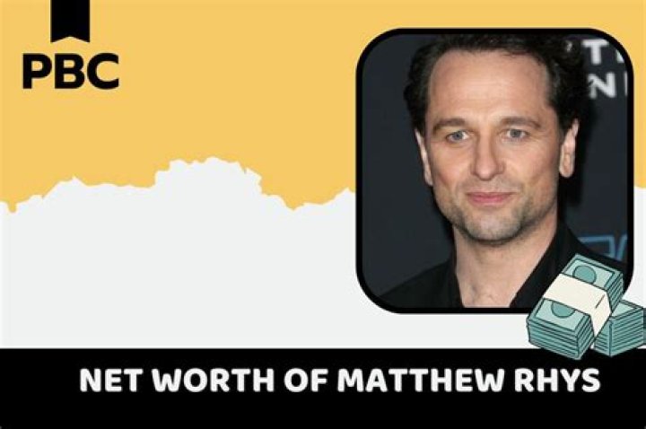 Matthew Rhys Net Worth