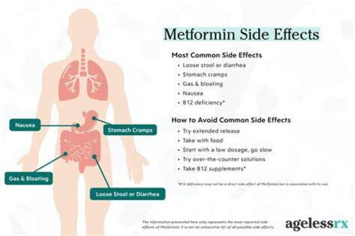 Metformin May Prevent a Common Cause of Vision Loss in Aging