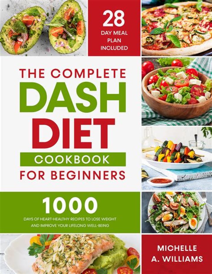 Michelle Williams Diet Plan