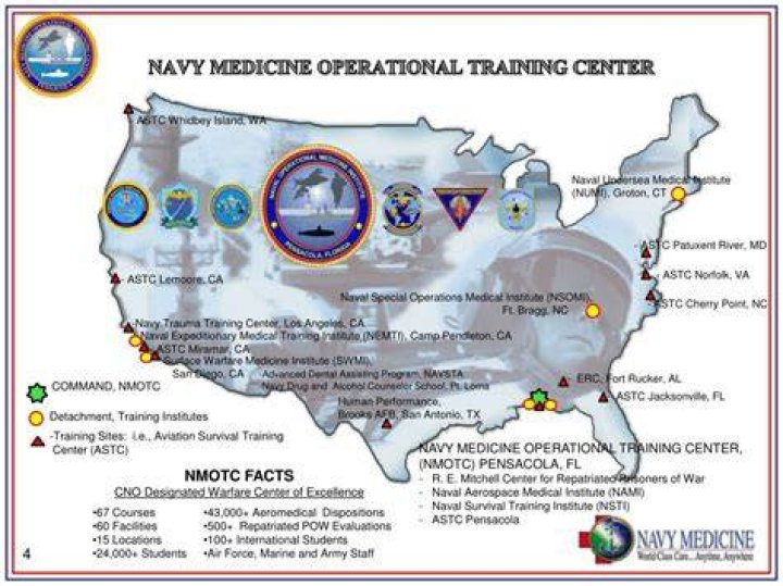 Navy Medicine Operational Training Center Aerospace Medicine