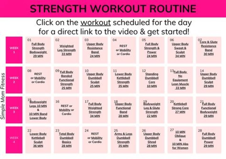 Neil Patrick Harris Workout Routine