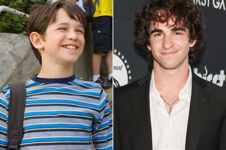 Zachary Gordon